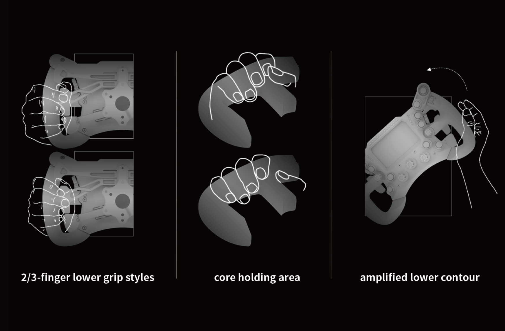Racing Geometry
